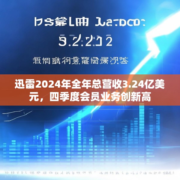 迅雷2024年全年总营收3.24亿美元，四季度会员业务创新高