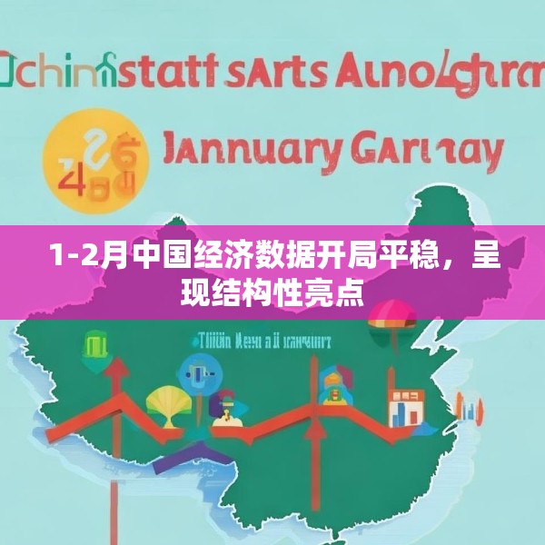 1-2月中国经济数据开局平稳，呈现结构性亮点