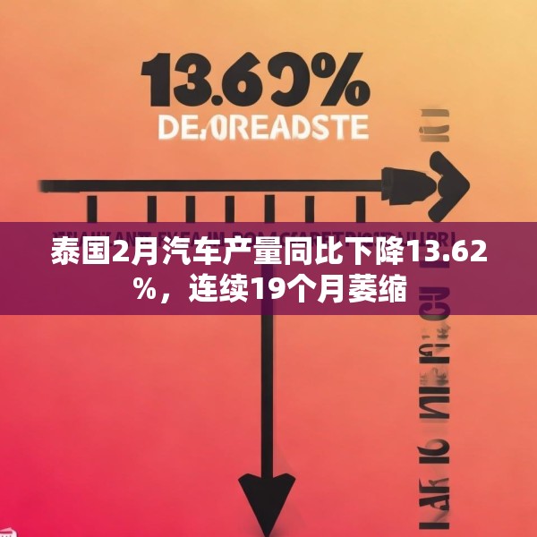 泰国2月汽车产量同比下降13.62%，连续19个月萎缩
