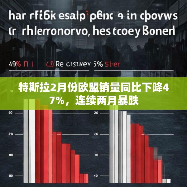 特斯拉2月份欧盟销量同比下降47%，连续两月暴跌