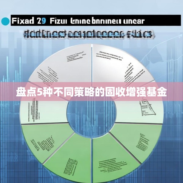 盘点5种不同策略的固收增强基金