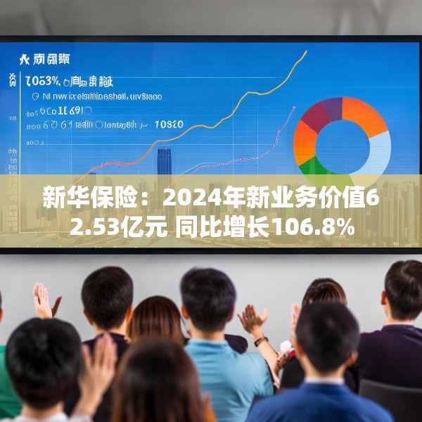 新华保险：2024年新业务价值62.53亿元 同比增长106.8%