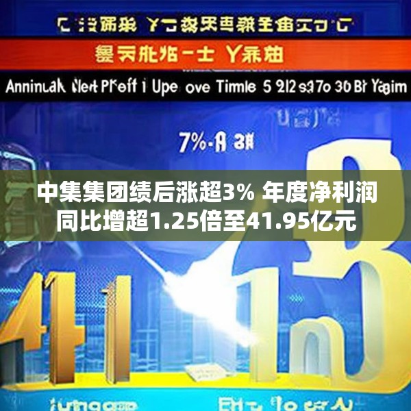 中集集团绩后涨超3% 年度净利润同比增超1.25倍至41.95亿元