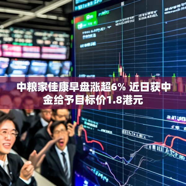 中粮家佳康早盘涨超6% 近日获中金给予目标价1.8港元