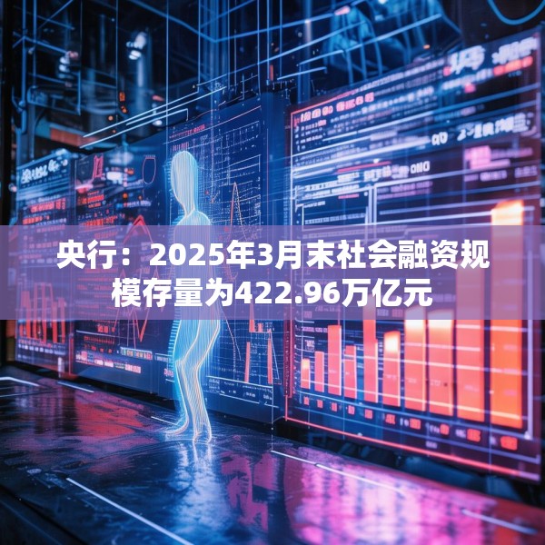 央行：2025年3月末社会融资规模存量为422.96万亿元