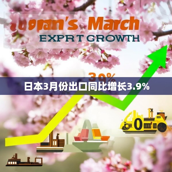 日本3月份出口同比增长3.9%