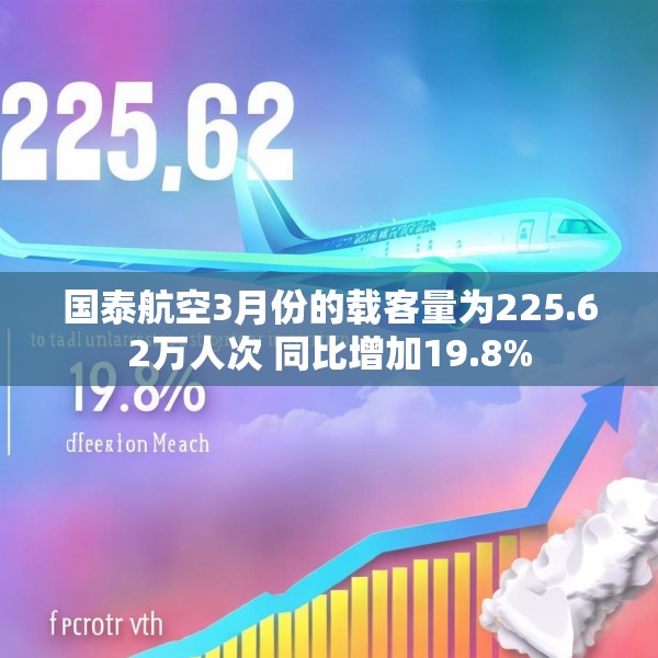 国泰航空3月份的载客量为225.62万人次 同比增加19.8%