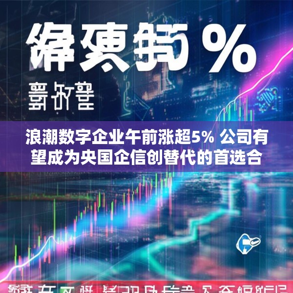 浪潮数字企业午前涨超5% 公司有望成为央国企信创替代的首选合作伙伴