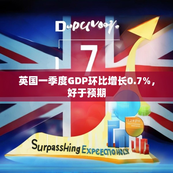 英国一季度GDP环比增长0.7%，好于预期