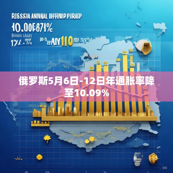 俄罗斯5月6日-12日年通胀率降至10.09%