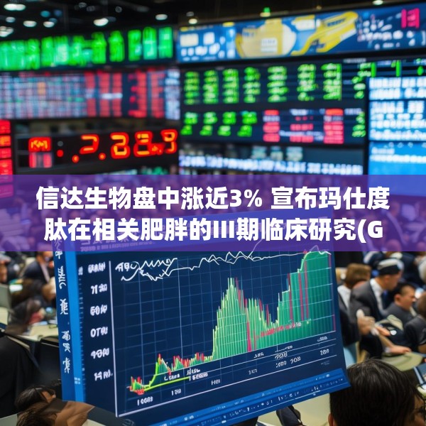 信达生物盘中涨近3% 宣布玛仕度肽在相关肥胖的III期临床研究(GLORY-3)完成首例受试者给药