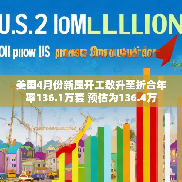 美国4月份新屋开工数升至折合年率136.1万套 预估为136.4万