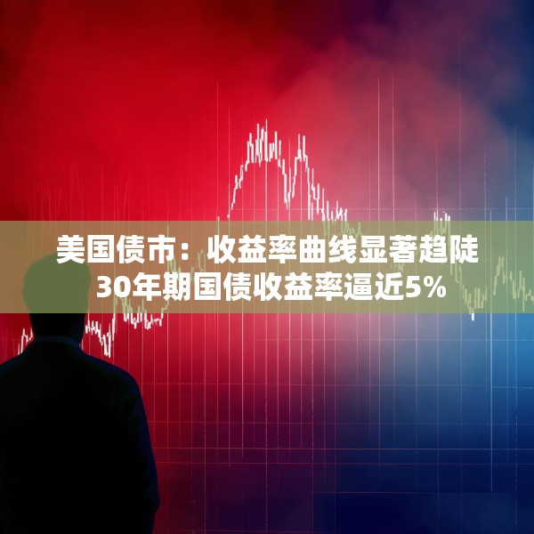 美国债市：收益率曲线显著趋陡 30年期国债收益率逼近5%