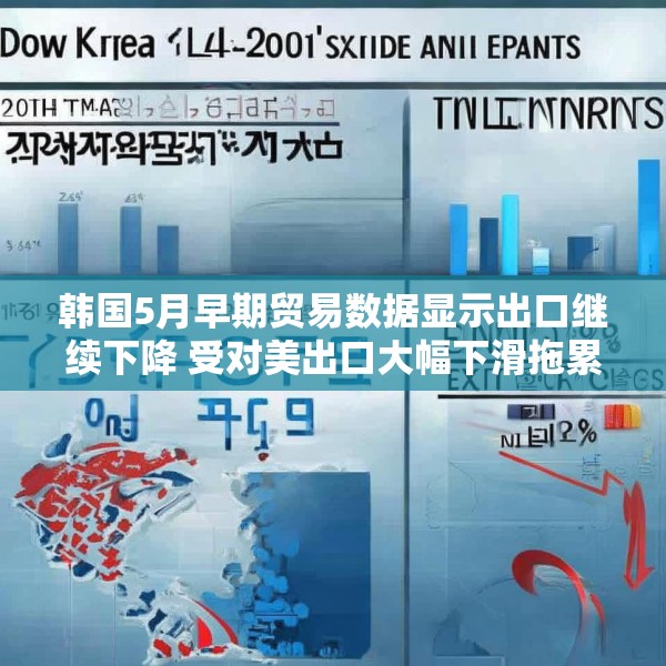 韩国5月早期贸易数据显示出口继续下降 受对美出口大幅下滑拖累