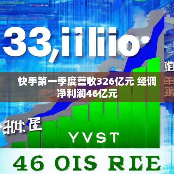 快手第一季度营收326亿元 经调净利润46亿元