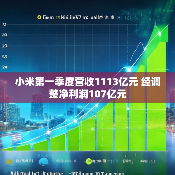 小米第一季度营收1113亿元 经调整净利润107亿元