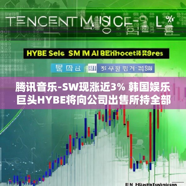 腾讯音乐-SW现涨近3% 韩国娱乐巨头HYBE将向公司出售所持全部SM娱乐股份