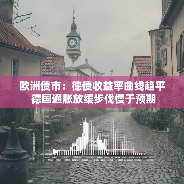 欧洲债市：德债收益率曲线趋平 德国通胀放缓步伐慢于预期