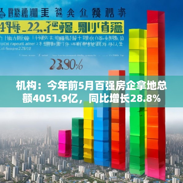 机构：今年前5月百强房企拿地总额4051.9亿，同比增长28.8%