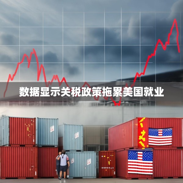 数据显示关税政策拖累美国就业