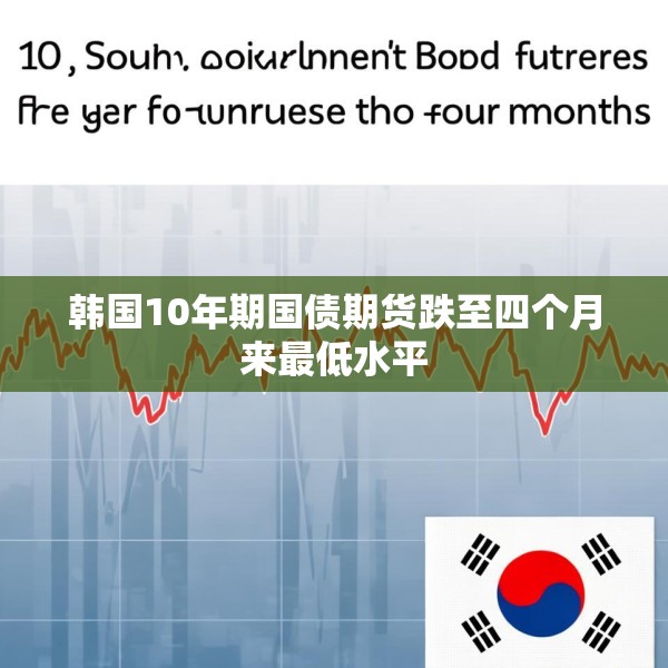 韩国10年期国债期货跌至四个月来最低水平