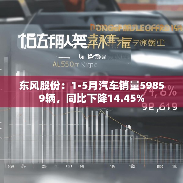 东风股份：1-5月汽车销量59859辆，同比下降14.45%